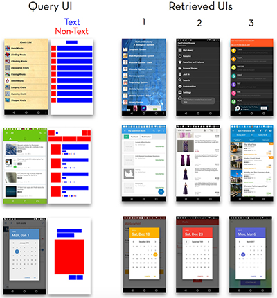 Visual, textual, structural, and interactive design properties of more than 70,000 mobile user interfaces can be searched with Rico.