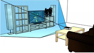 The IllumiRoom project is designed to virtually project an immersive experience out of the screen, bringing the entire room into the experience.