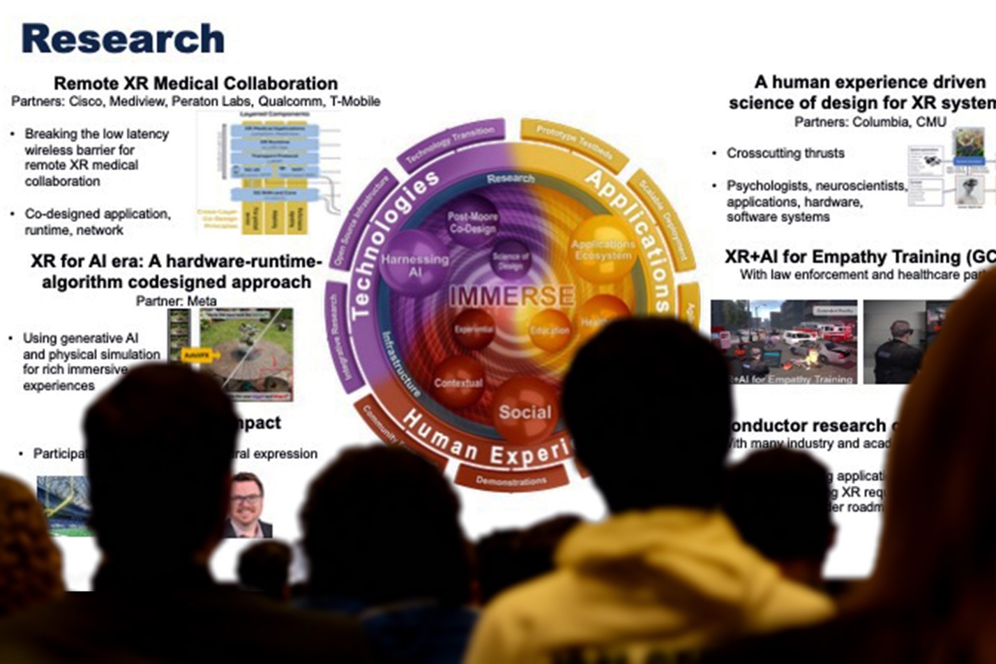 Caption: Attendees looking at slides. The IMMERSE Symposium was held on April 29-30, 2025, with an intentional goal to foster interdisciplinary collaboration.