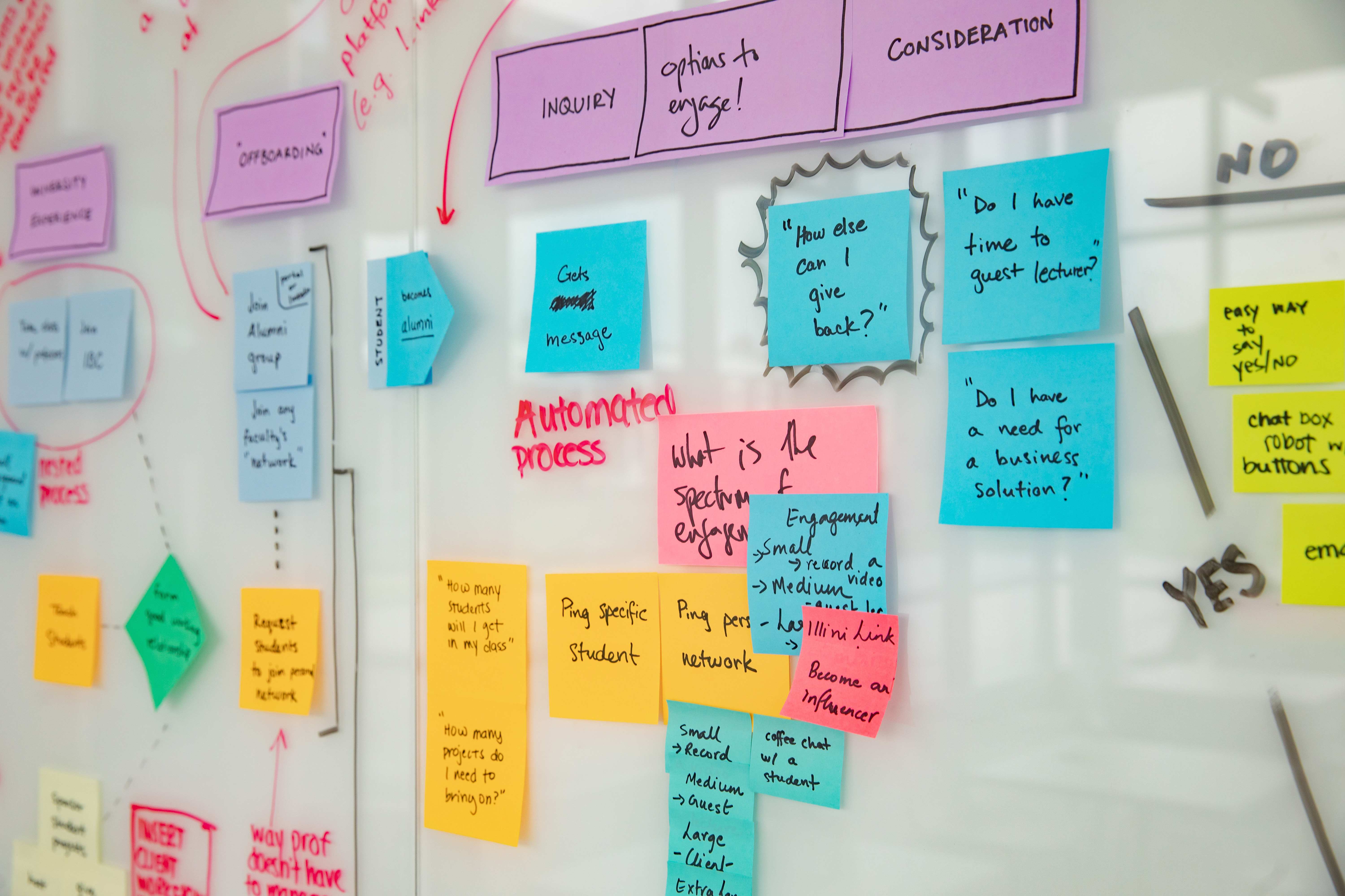 Why You Want A CS Linguistics Degree Siebel School Of Computing And 